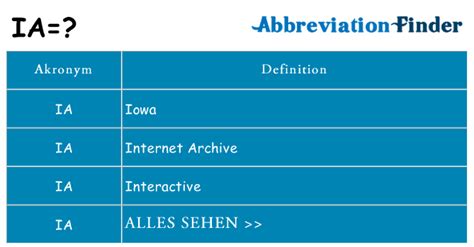 was bedeutet ia.